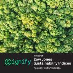 aPhoto - Signify confirms sustainability leadership in the 2021 S&P Global CSA